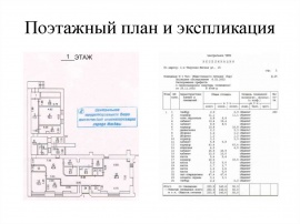 Поэтажный план и экспликация Технический план в Дмитрове и Дмитровском районе