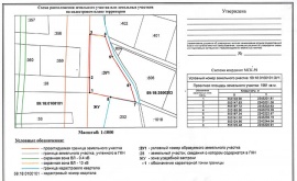 Схема расположения земельного участка Кадастровые услуги в Дмитрове и Дмитровском районе