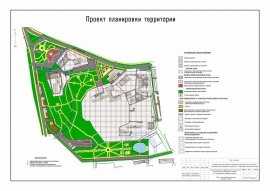 ППТ проект планировки территории Кадастровые услуги в Дмитрове и Дмитровском районе