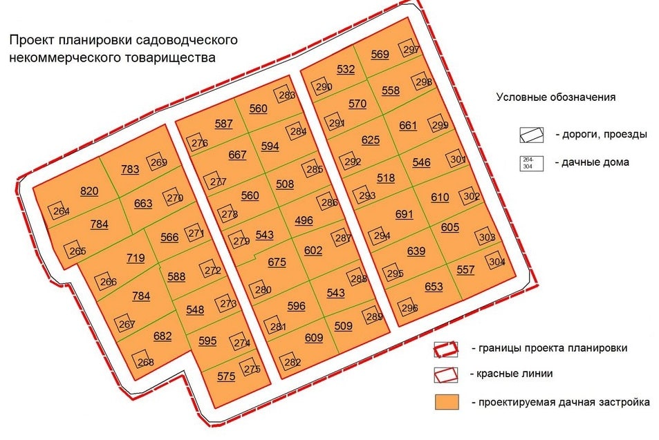 межевание земель общего пользования СНТ в Дмитрове и Дмитровском районе