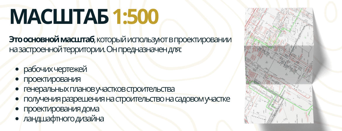Масштаб топосъемки 1:500 в Дмитрове и Дмитровском районе